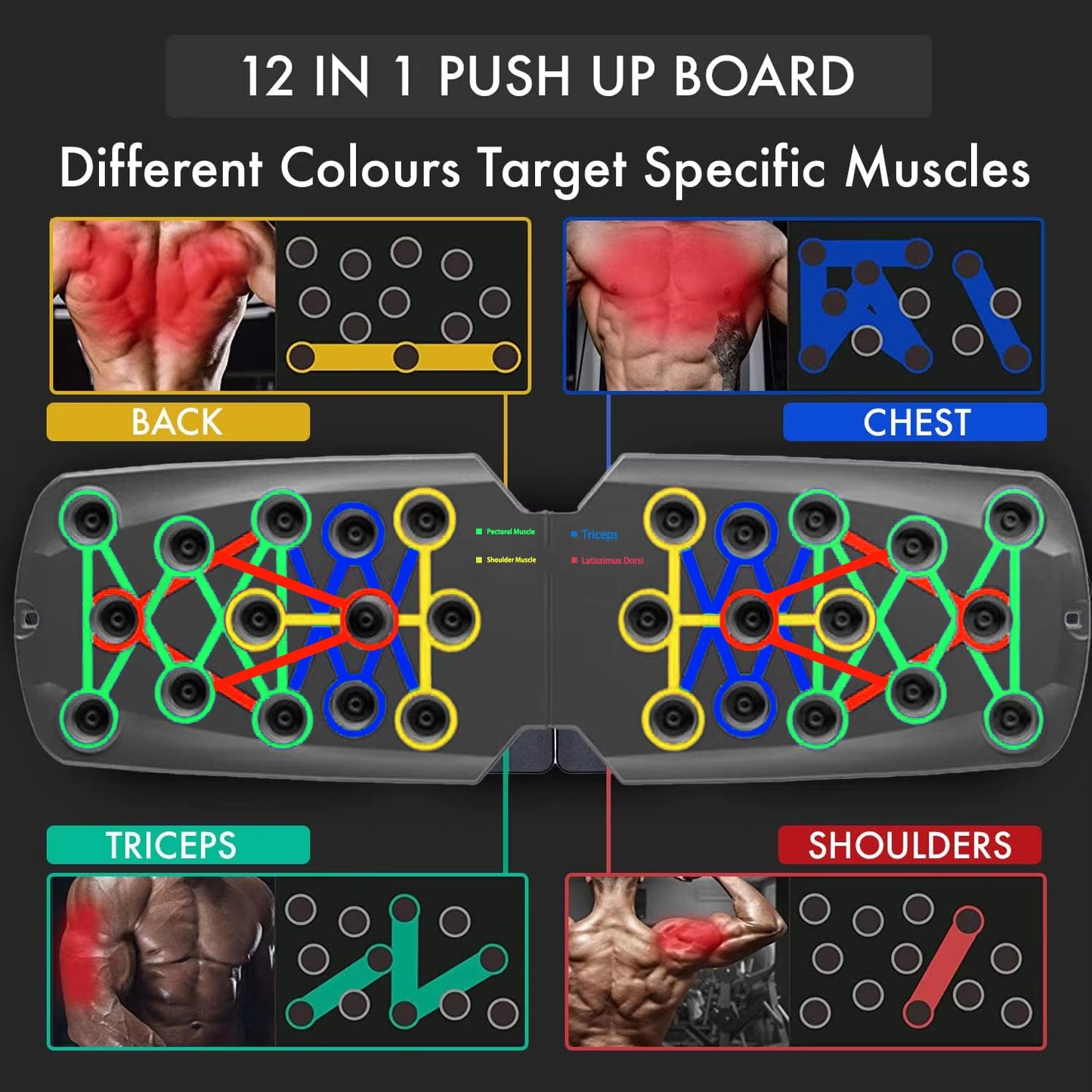 Portable Multifunctional Push-Up Board Set for Comprehensive Chest, Abdomen, Arms, and Back Training